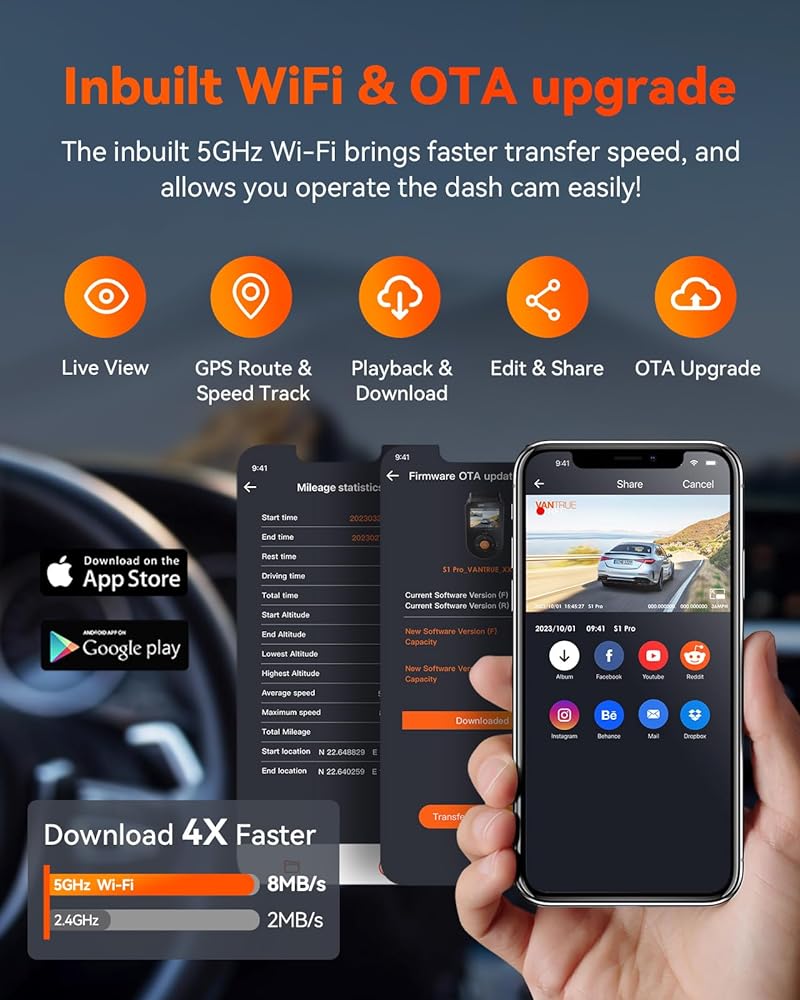 Vantrue S1 Pro