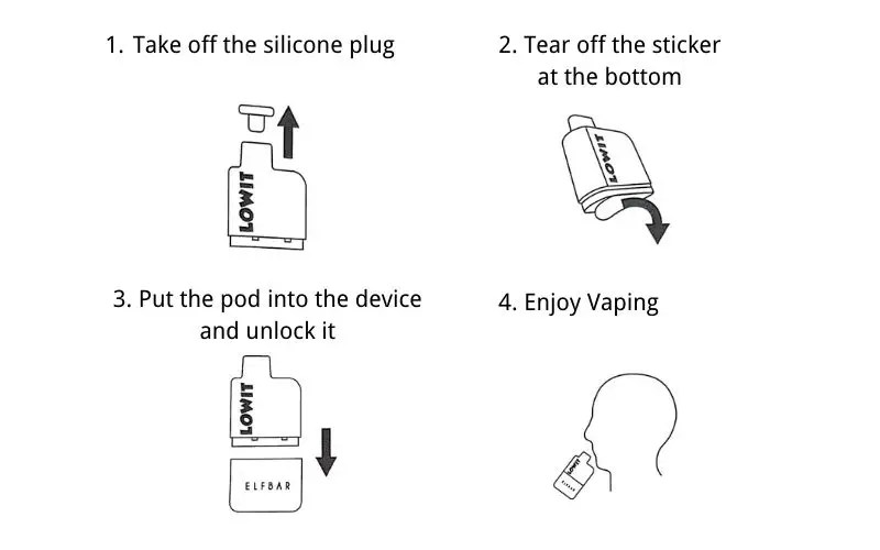 ELF BAR Lowit 8000 Starter Kit VapePenZone