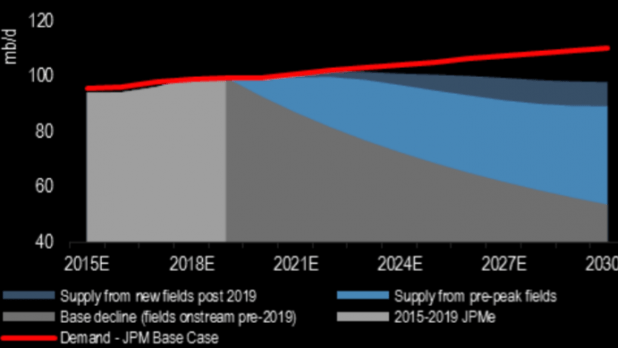 OPEC will ‘go beyond’ what the market has currently priced in Varchev