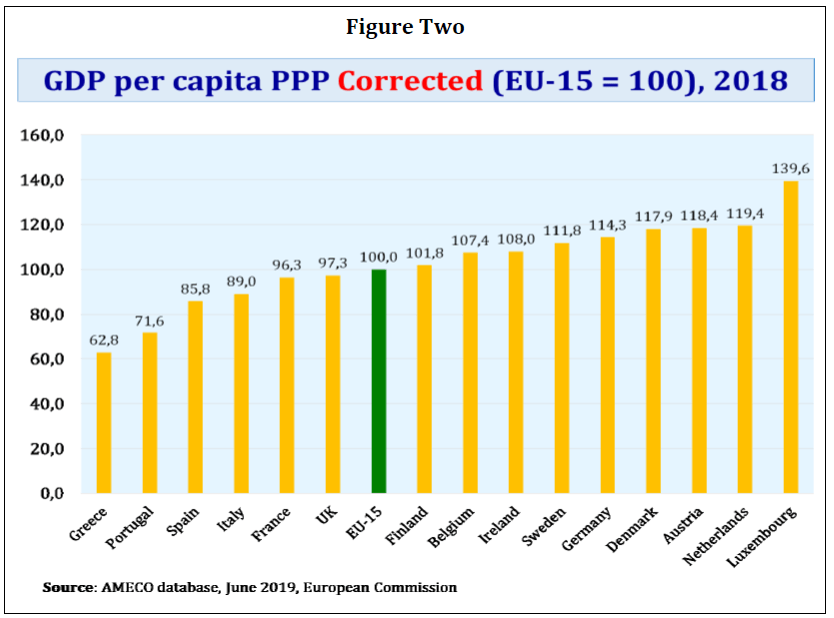 Article published in magazine Tichys Einblick (Germany) Cohesion fund after fifty billions