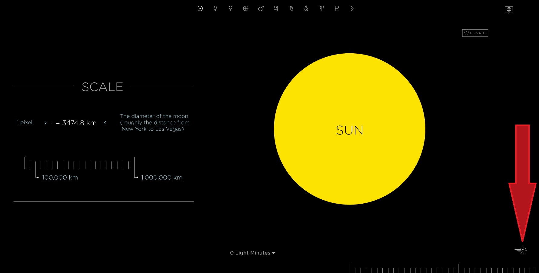 Solar System Distance Scale Model