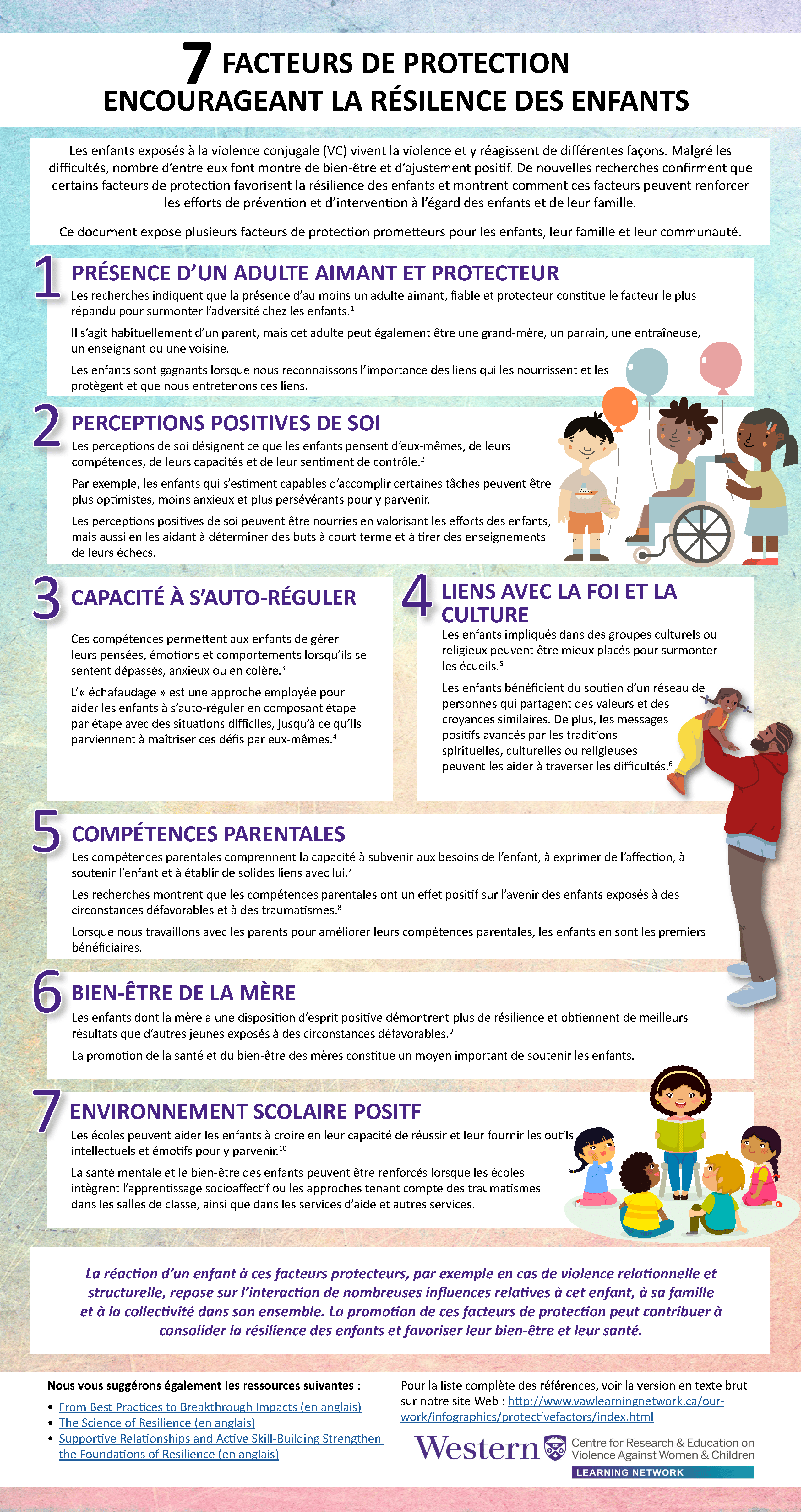 7 Protective Factors that Promote Children's Resilience Learning