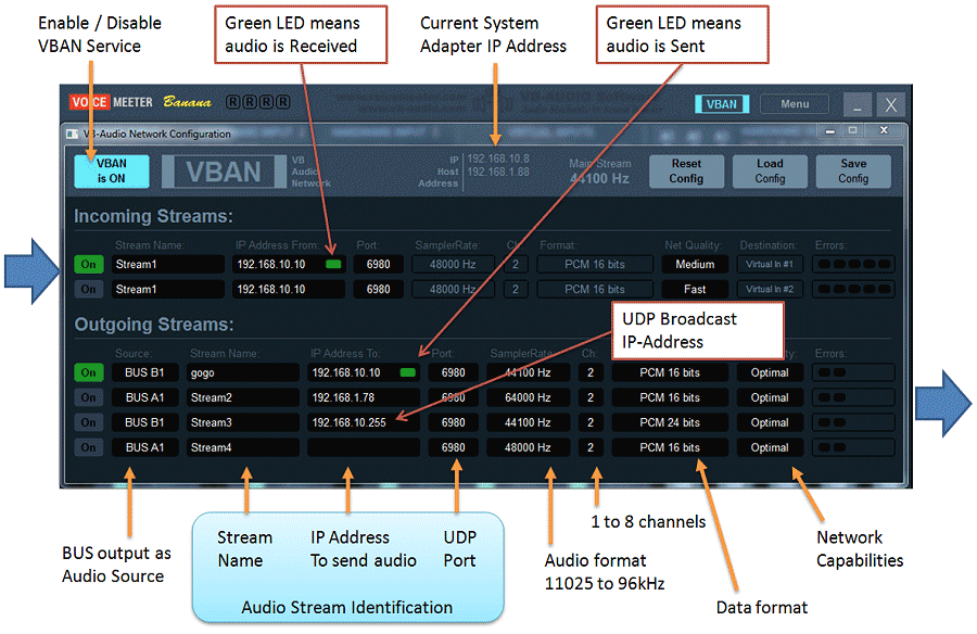 VBAudio Network
