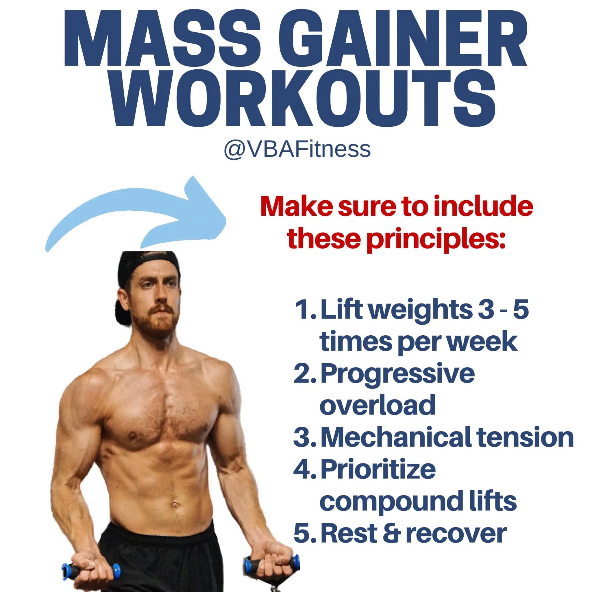 Weight Gainer Before Or After Workout? Find Out Which Is Best