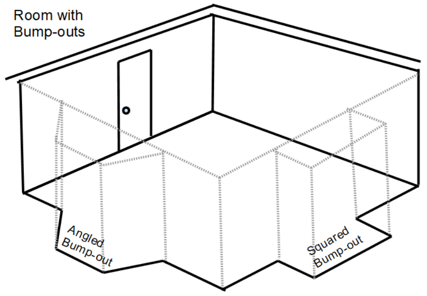 Floor Area by Dimensions