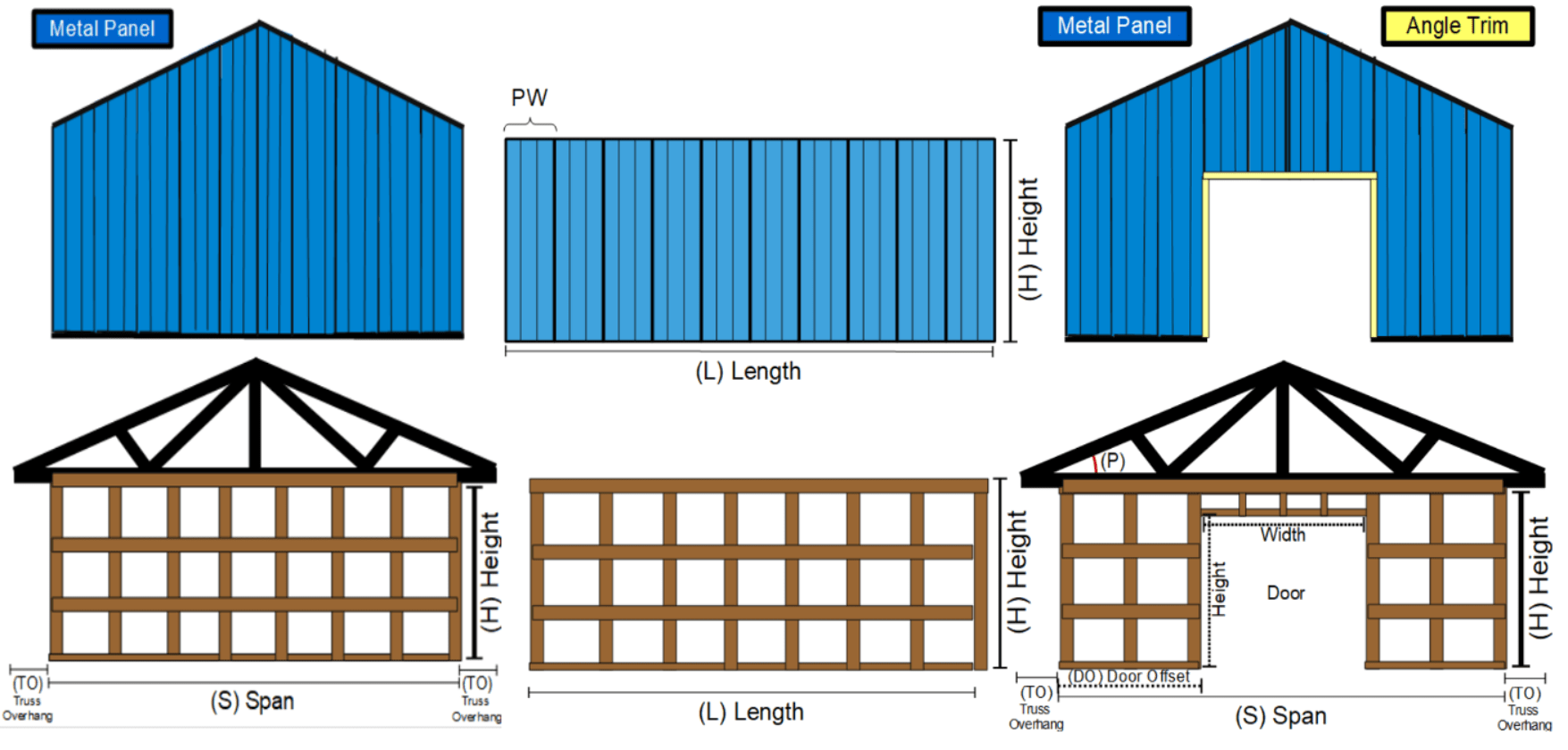Metal Siding Calculator