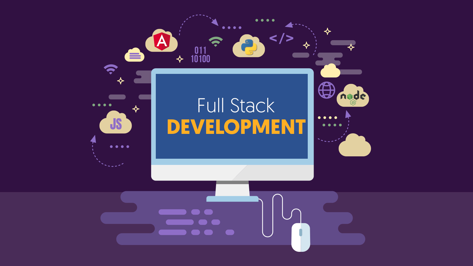 FULL STACK DEVELOPER JOBS Career Opportunities