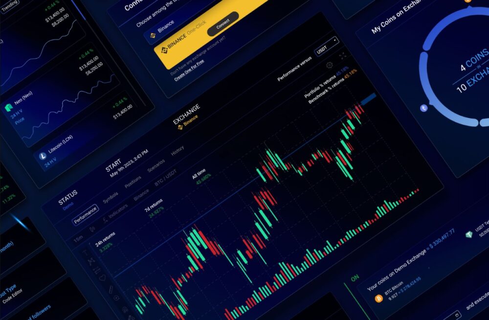 Trading Strategy for Cryptocurrency Vdio Magazine 2024