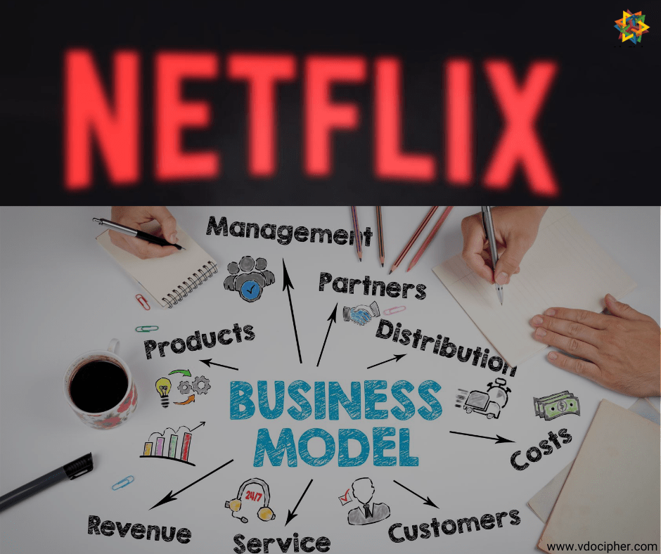 Netflix Business Model World's Largest Video Selling Platform VdoCipher Blog