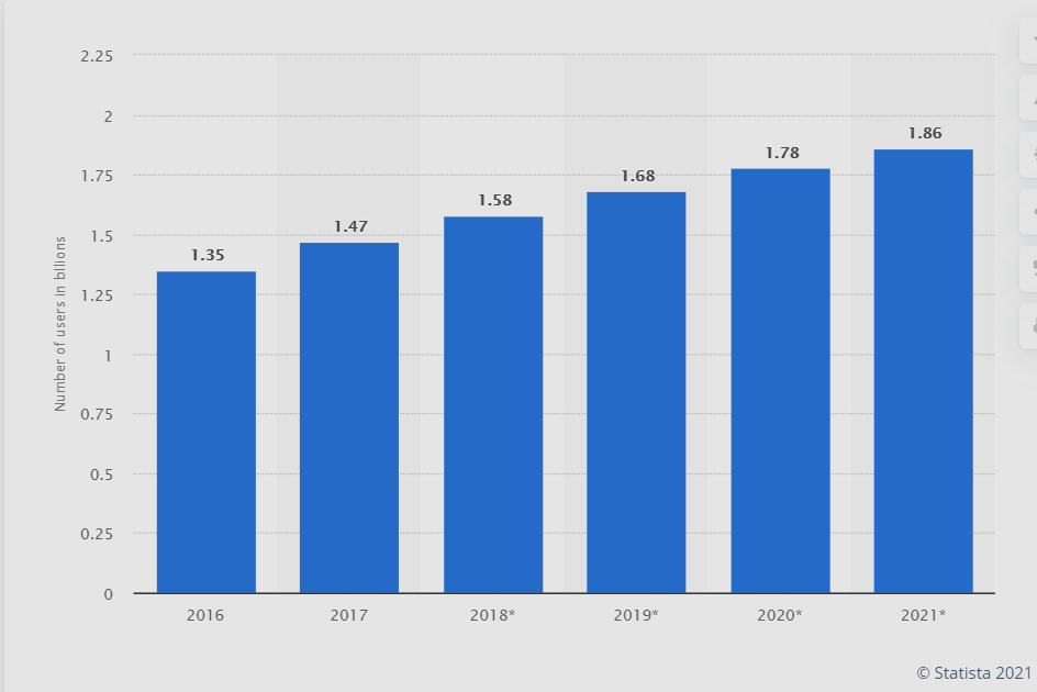 History of the gregorian calendar. Of course, this only gives you a rough figure for how many years. Top 12 Online Video Platforms Like Youtube (2022) Youtube