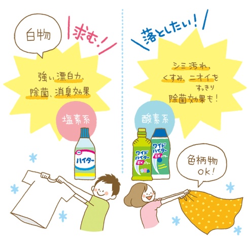 Ea922Kb-31｜300Ml 衣類用酸素系漂白剤(ﾜｲﾄﾞﾊｲﾀｰ/ｽﾌﾟﾚｰ)のページ - 【Sakkey】エスコの商品を検索 くすりんの豆知識｜V・ドラッグ