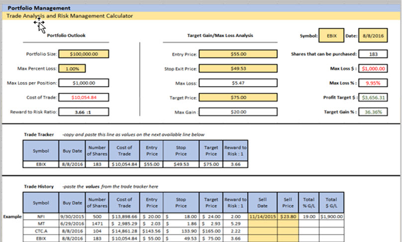Three new ways to trade 3/8EMA Crossovers Get the Forum replay