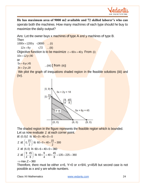 CBSE Class 12 Mathematics Chapter 12 Linear Programming Important