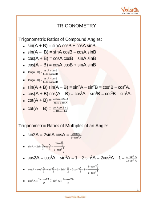 Trigonometry Formulas For Class 11