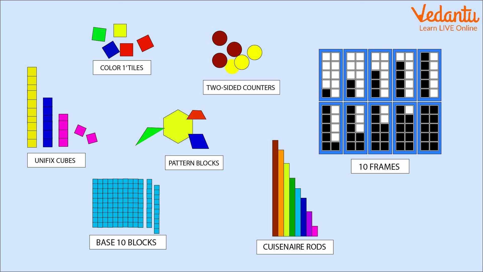 Different Ways of Using Manipulatives to Teach Kids Math