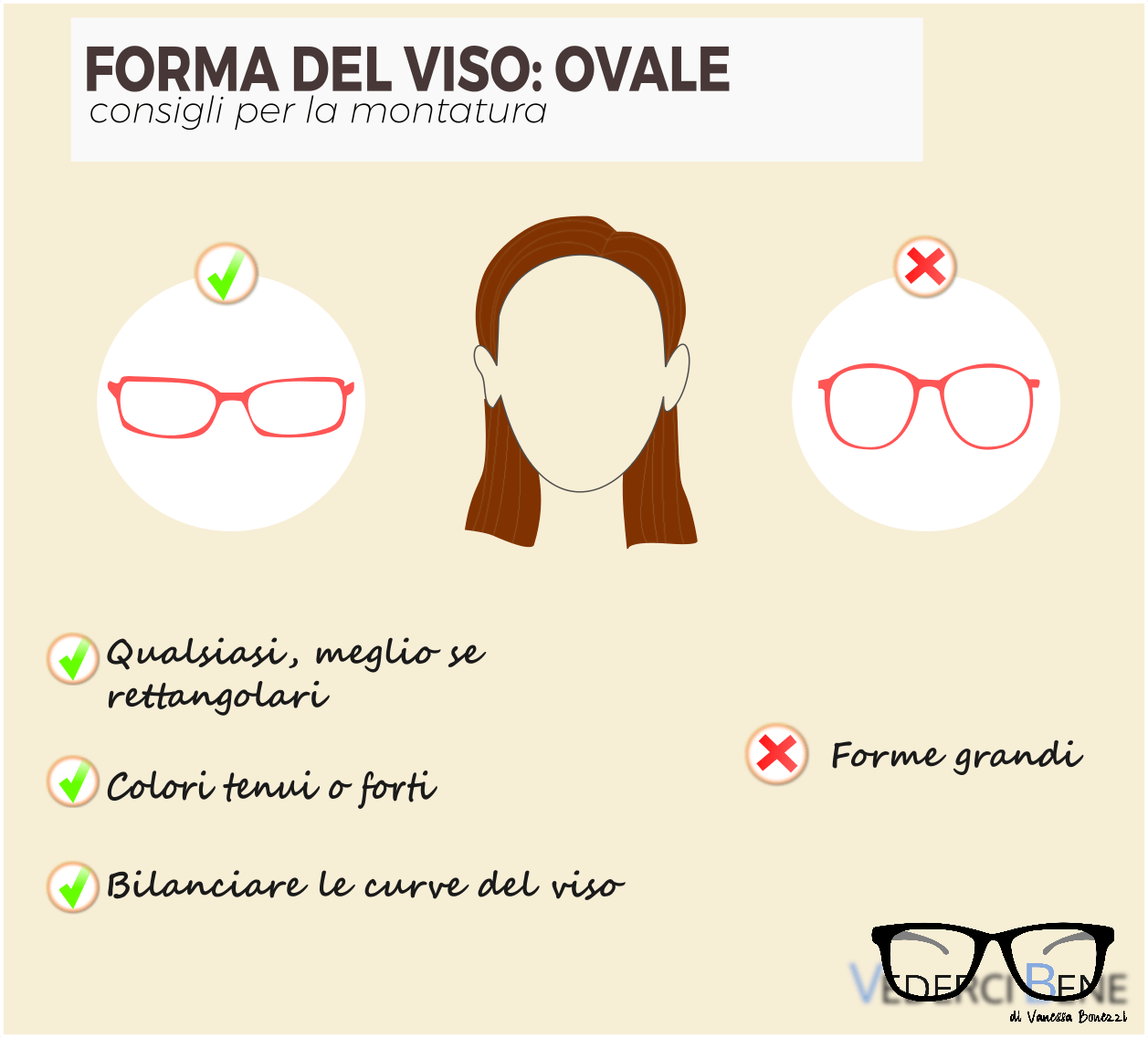 Come scegliere gli occhiali in base alla forma del viso -