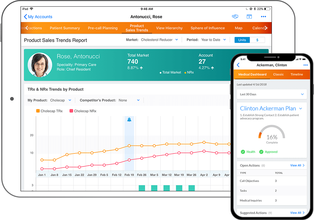 Pharma CRM Solution For Tailored Customer Relationship Management Veeva