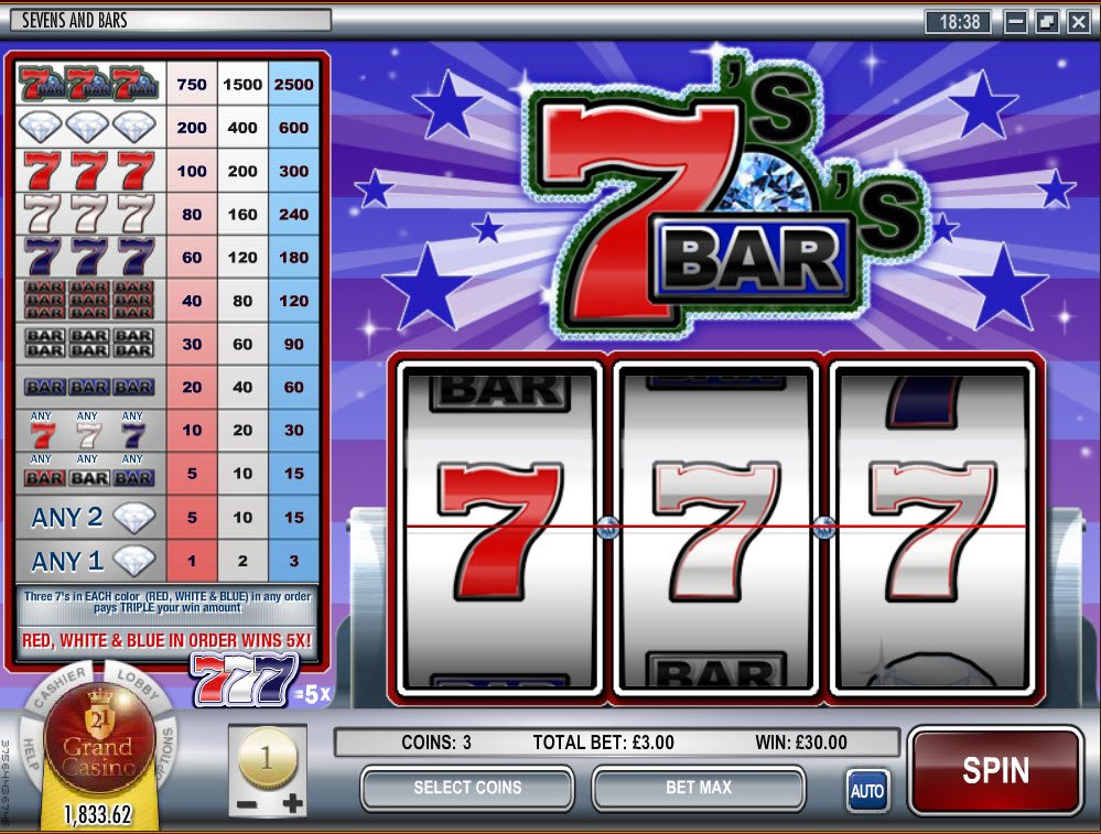 Get in on Sevens and Bars Slot Machine Review