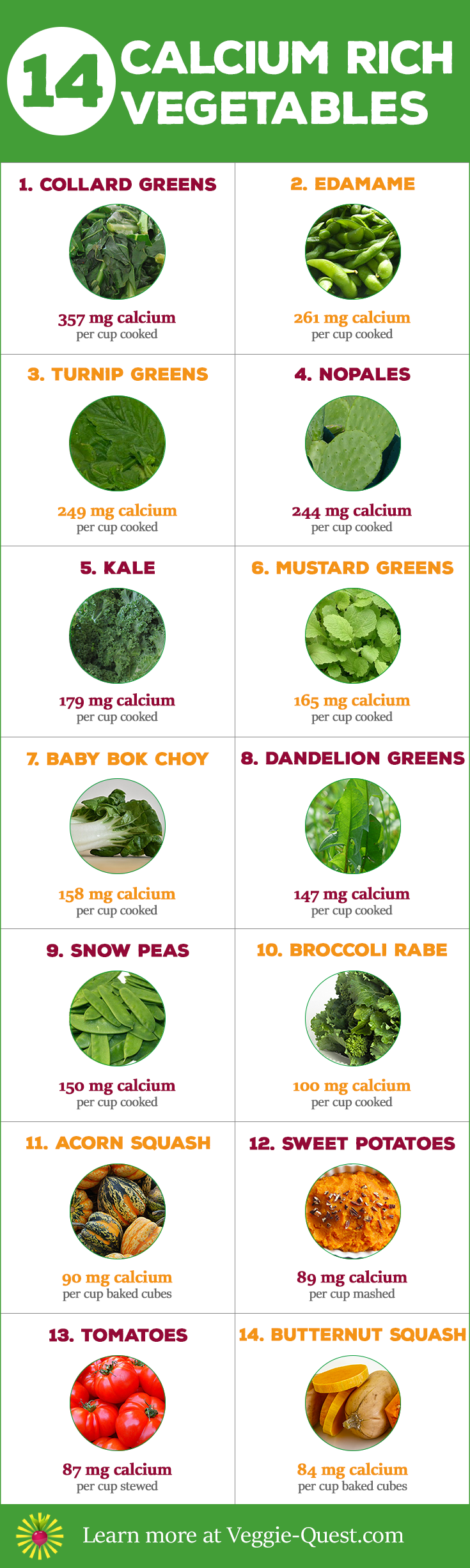 Is There Calcium In Green Leafy Vegetables Best Vegetable In The World