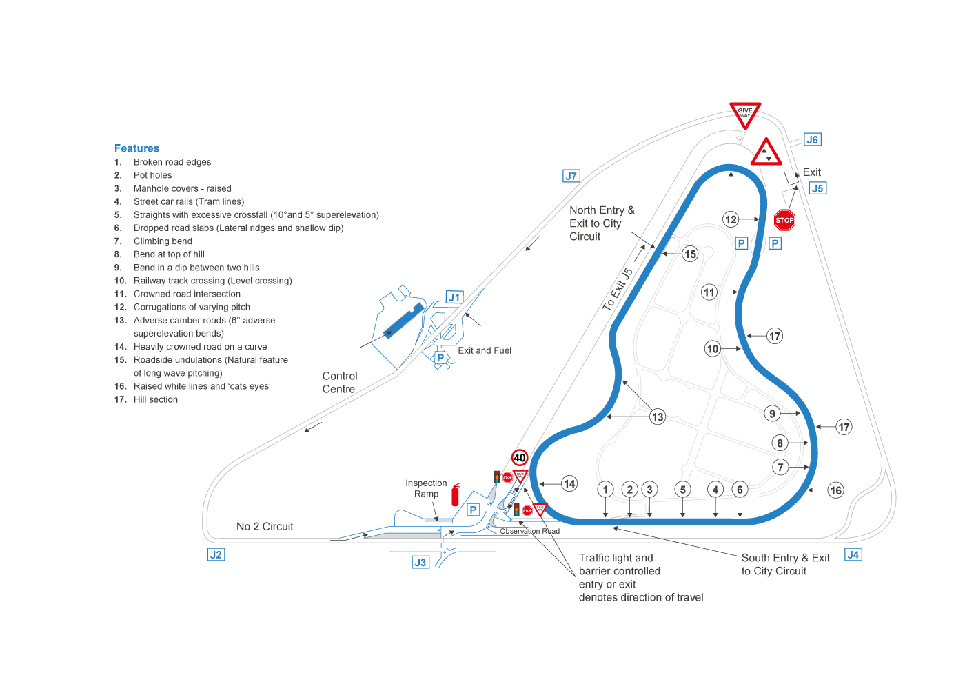 Ride and Handling Circuit Proving Ground