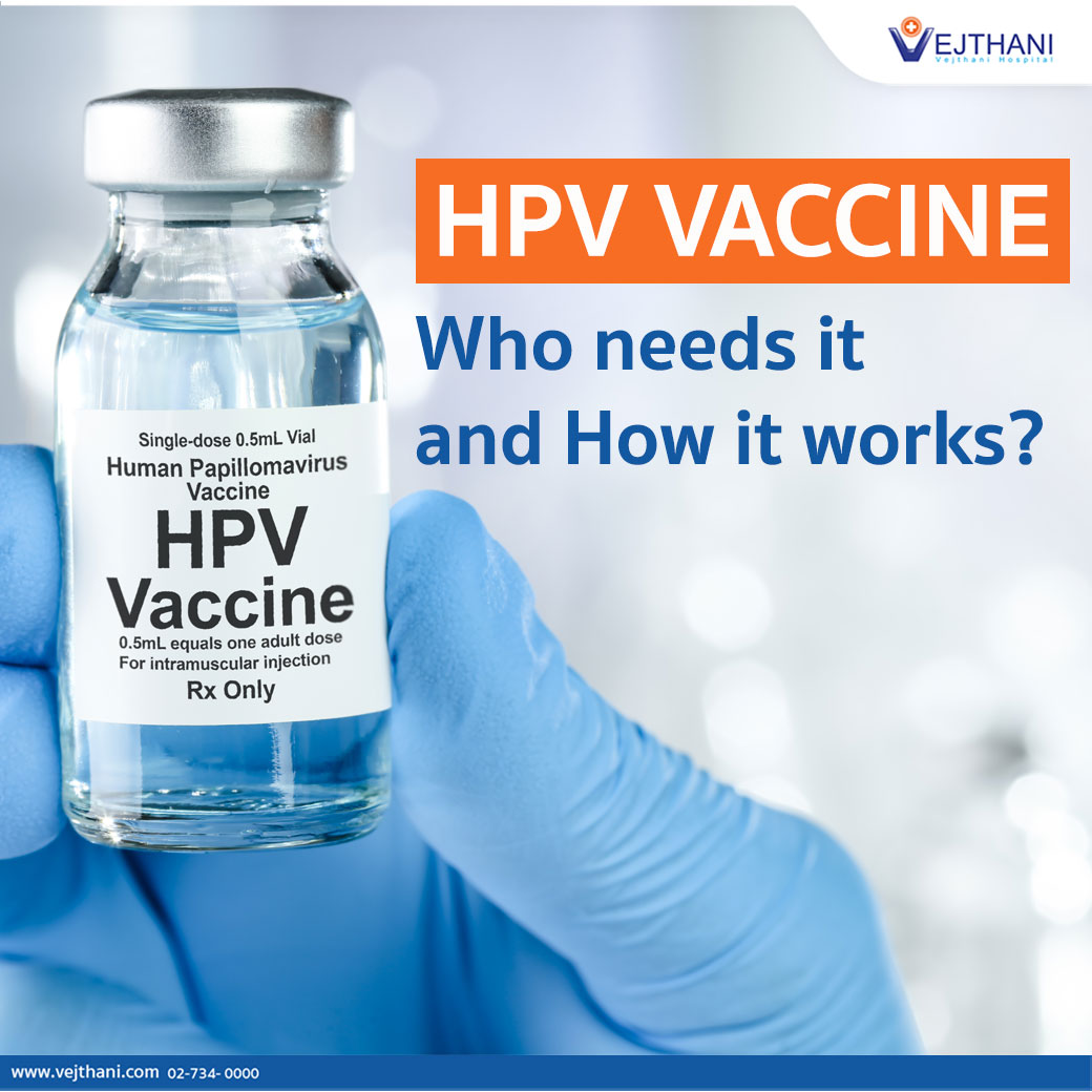 The vaccine protects against the human papillomavirus (hpv) more information about how the vaccine works is below. HPV Vaccine: Who needs it and how it works - Vejthani Hospital