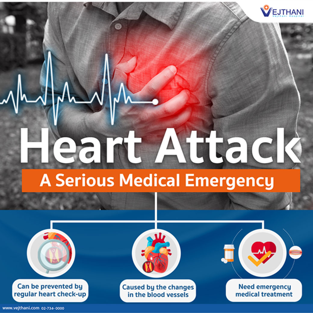 Heart Attack A Serious Medical Emergency Vejthani