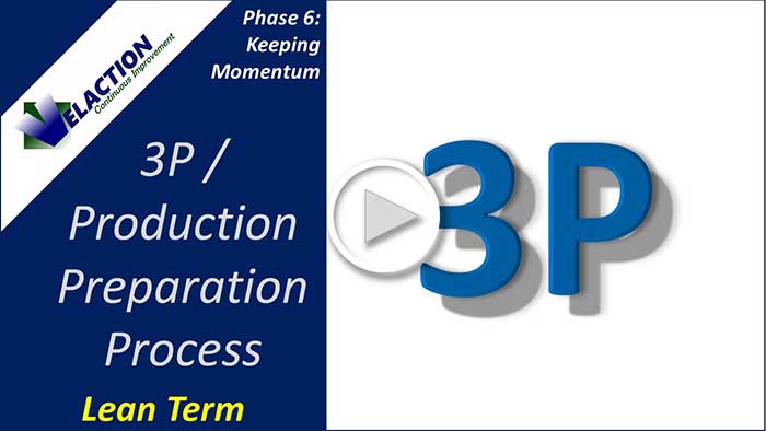3P (Production Preparation Process) | An intensive method improvement