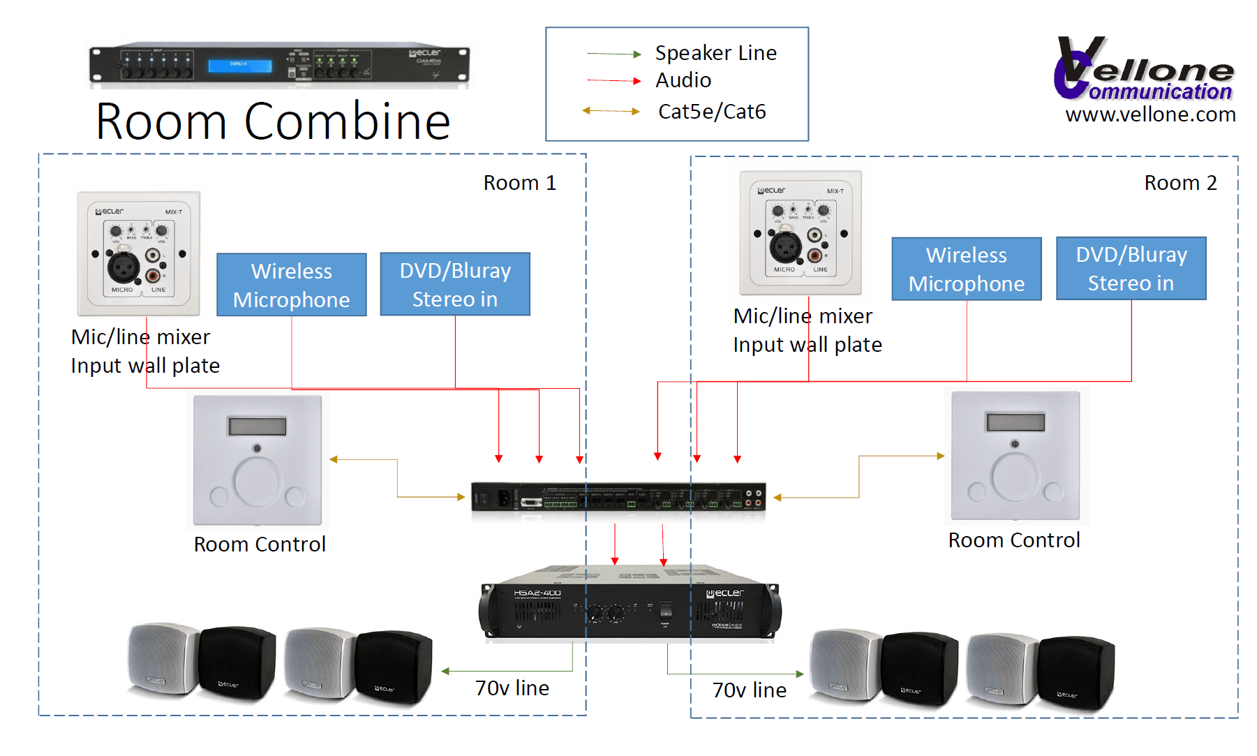 Combine two audio outputs into one arctictaia
