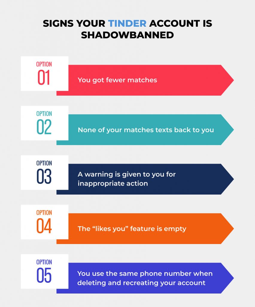 Tinder Shadowban Unveiled How to Fix and Prevent Issues Veloce