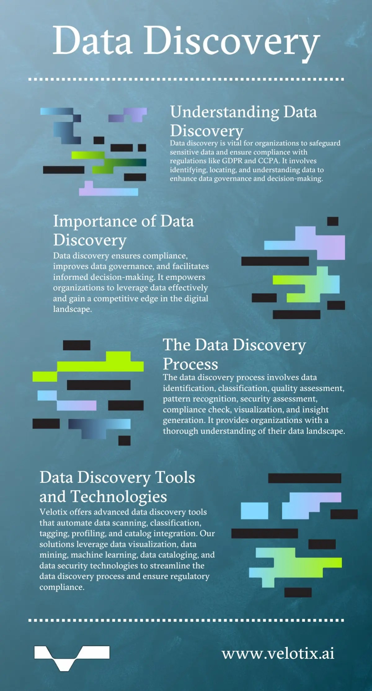 What is Data Discovery? Tools & Technologies(01)