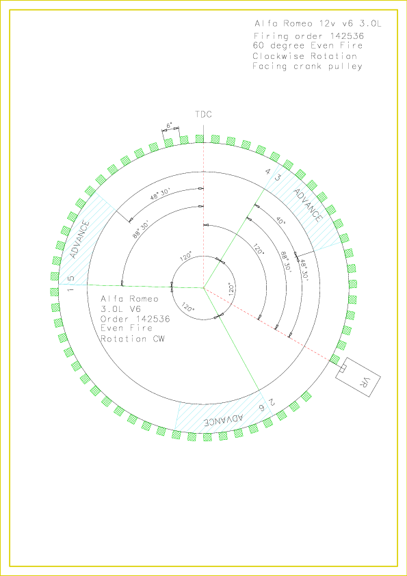 Members Page/Tom Phillips/Trigger Page VEMS wiki www.vems.hu
