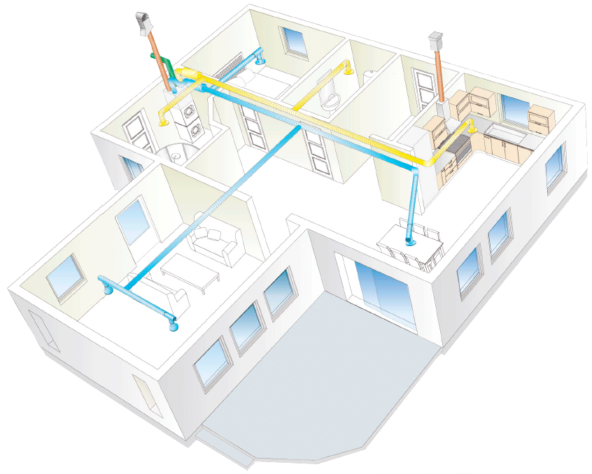 What Is ERV And How Does It Work VentPro Building Ventilation 2024
