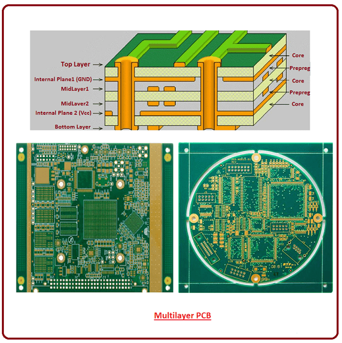High Voltage Pcb Layout, High Voltage Circuit Board Design Expert
