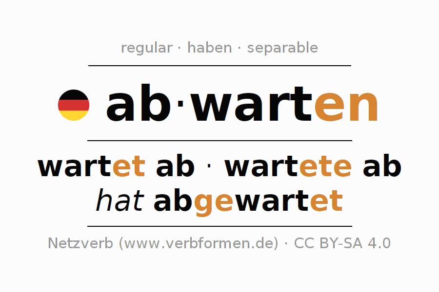 Conjugation abwarten (defer, …) All forms, examples, translation