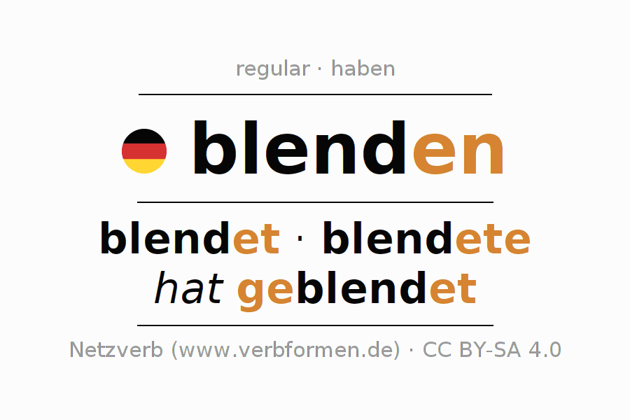 Conjugation German "blenden" All forms of verb, examples, rules
