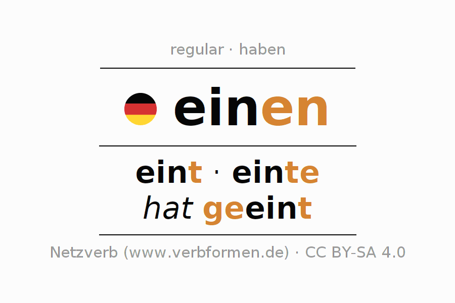 Conjugation German "einen" All forms of verb, examples, rules