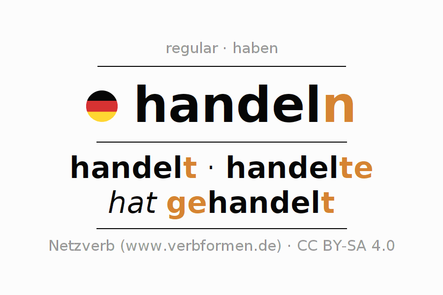Imperative handeln (act, …) forms, rules, examples, translation, definition, exercises, downloads