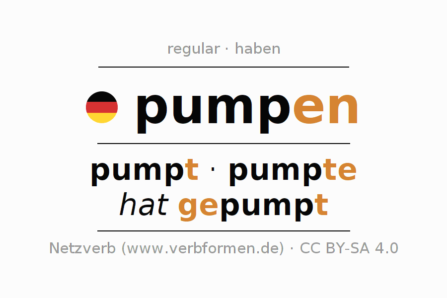 Conjugation German "pumpen" All forms of verb, examples, rules