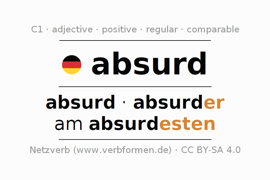 Declension and comparison German "absurd" All cases of adjective