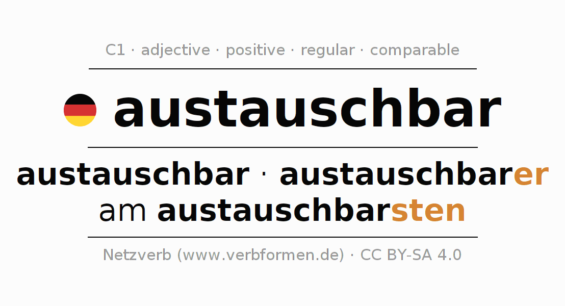 Declension and comparison German "austauschbar" - All cases of