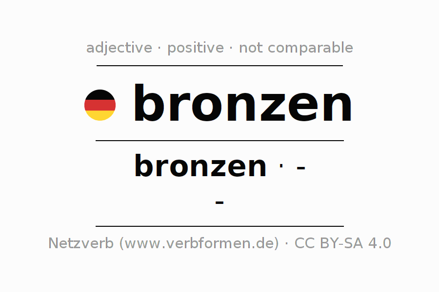 Declension and comparison German "bronzen" All cases of adjective, plural, genus Netzverb