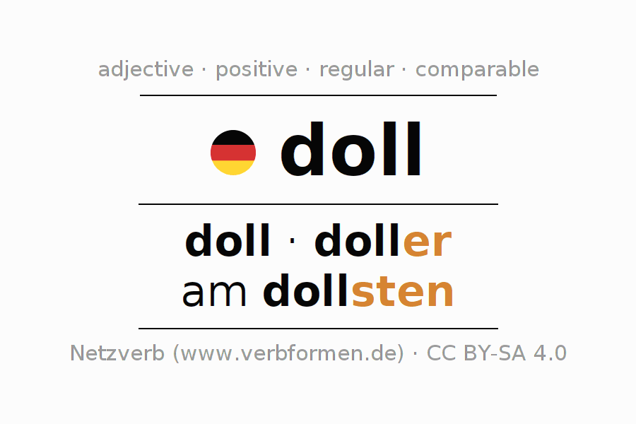 Declension and comparison German "doll" All cases of adjective