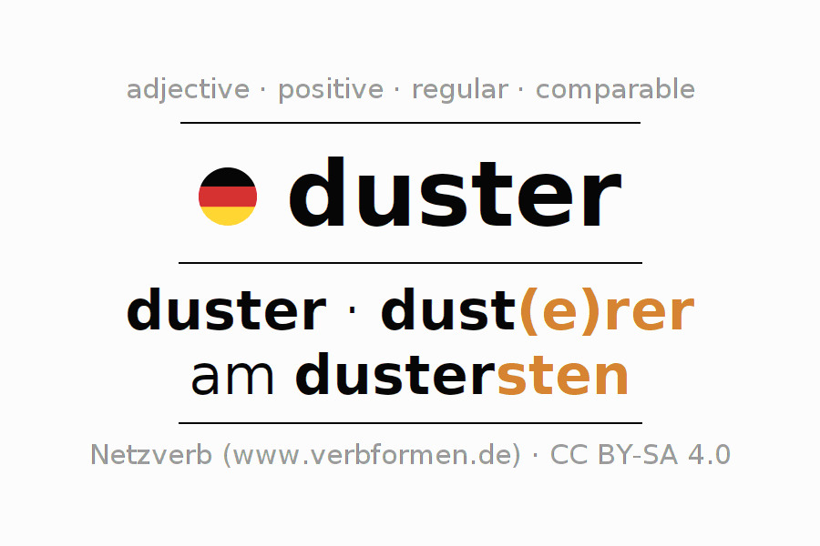 Declension and comparison German "duster" All cases of adjective