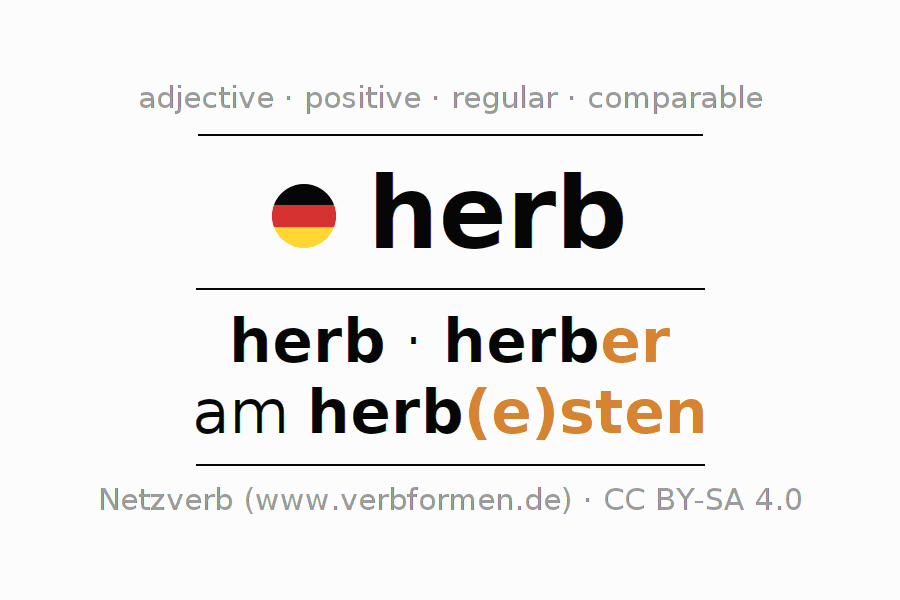 Declension and comparison German "herb" All cases of adjective