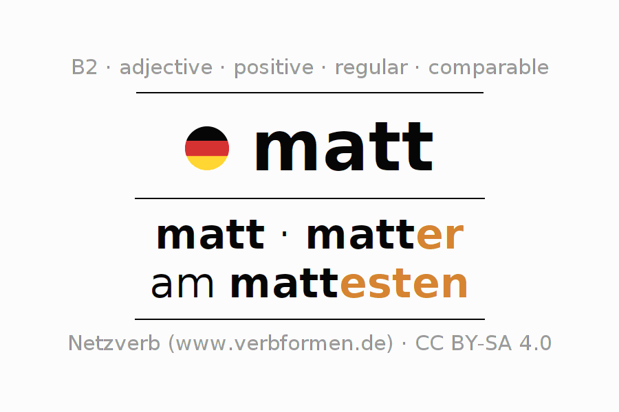 Declension and comparison German "matt" All cases of adjective