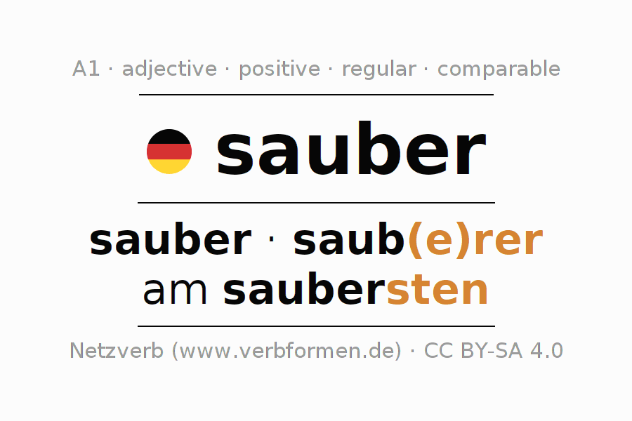 Declension and comparison German "sauber" - All cases of adjective