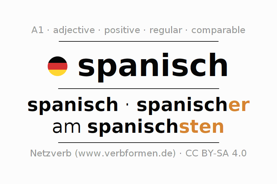 Declension and comparison German "spanisch" All cases of adjective