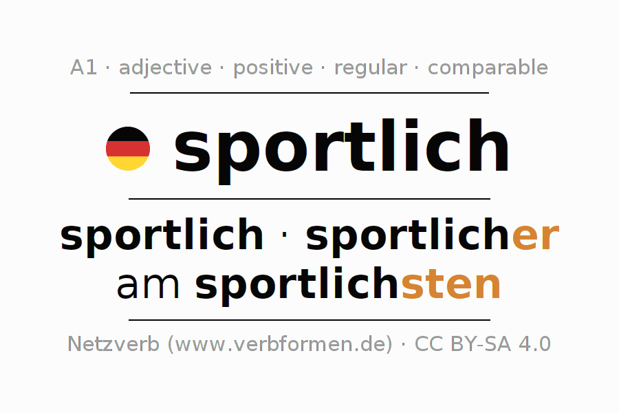 Declension and comparison German "sportlich" All cases of adjective