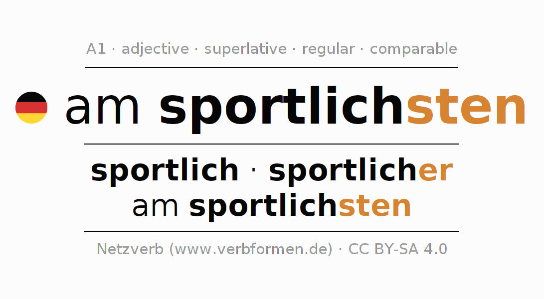 Declension and comparison German "am sportlichsten" All cases of