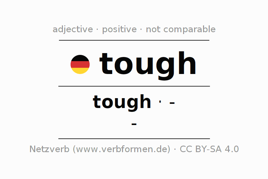Declension and comparison German "tough" All cases of adjective